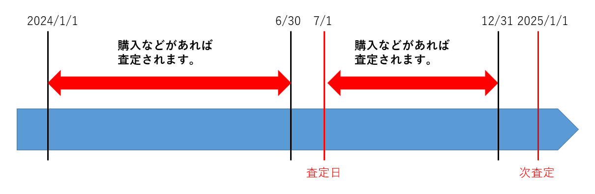 スクリーンショット 2024-06-07 133056.png