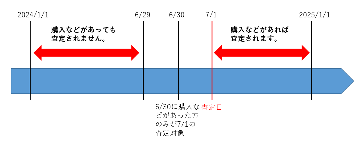 スクリーンショット 2024-06-07 130922.png