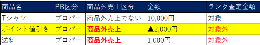スクリーンショット 2025-01-10 171459.png