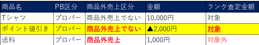 スクリーンショット 2025-01-10 171620.png